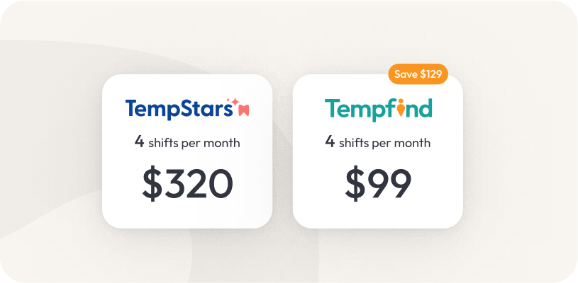 Cost-Effective Pricing